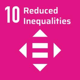 Reduced Inequalities